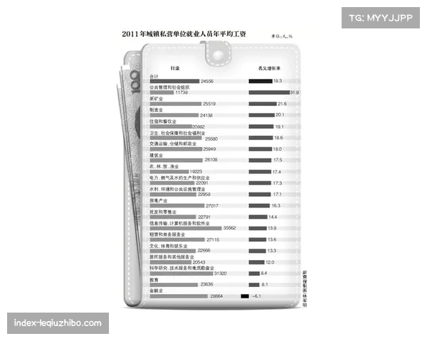 黄蜂保留薪资帽上操作 可使用1510万非纳税中产特例